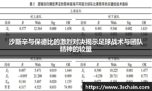 雷竞技官网地址