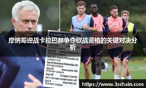 摩纳哥迎战卡拉巴郝争夺欧战资格的关键对决分析